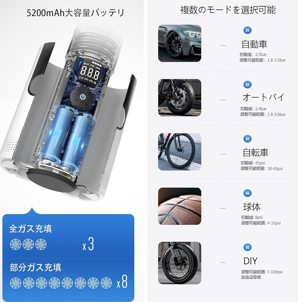 スマート　電動空気入れ 　KUUKIIRE airpomp002n.jpg